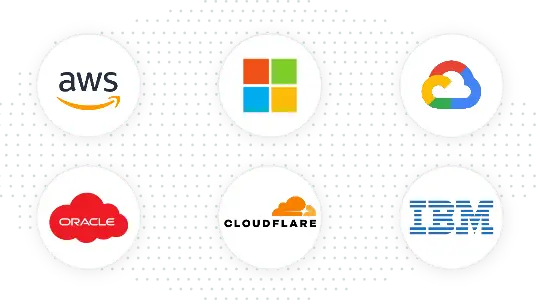 Strategic Platform Partners