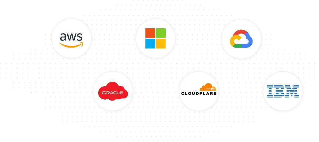 Strategic Platform Partners